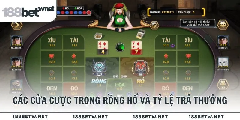Các cửa cược trong Rồng Hổ và tỷ lệ trả thưởng từ 188BET
